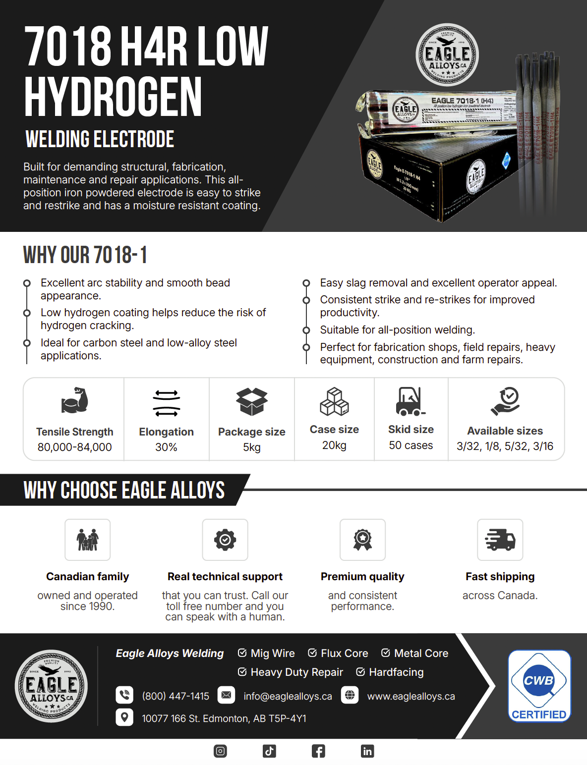 7018-1 H4R Low Hydrogen Electrode | Eagle Alloys Welding