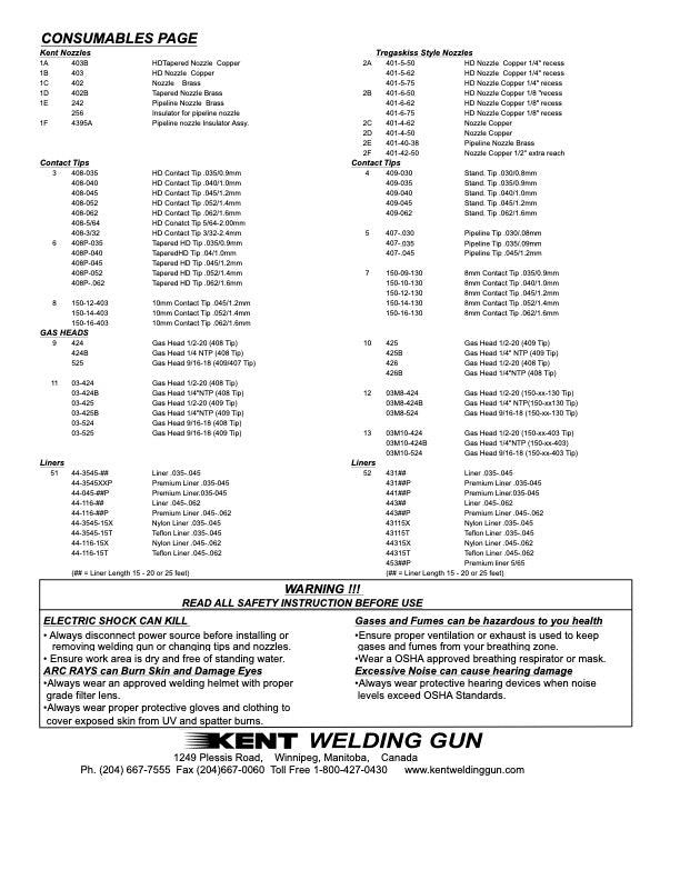 Kent One Gun
